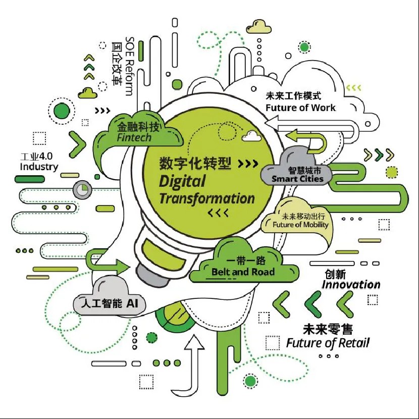 七年磨一剑 | 物产中大化工智慧供应链平台全面上线